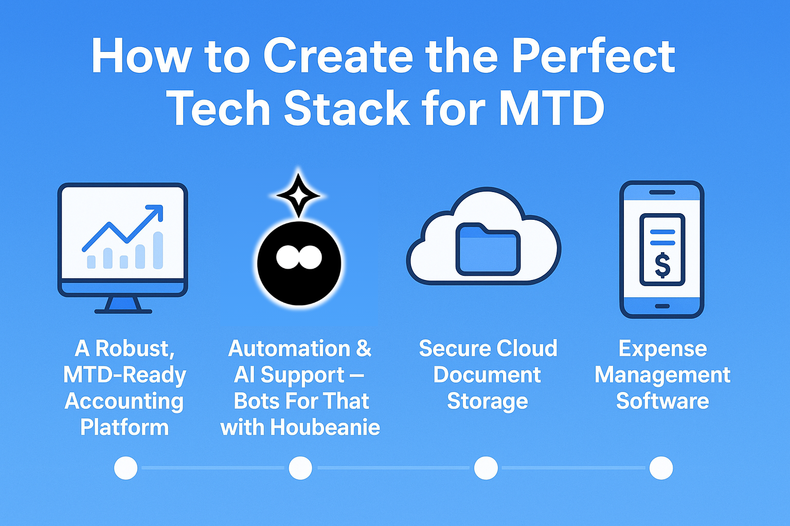 the mtd tech stack