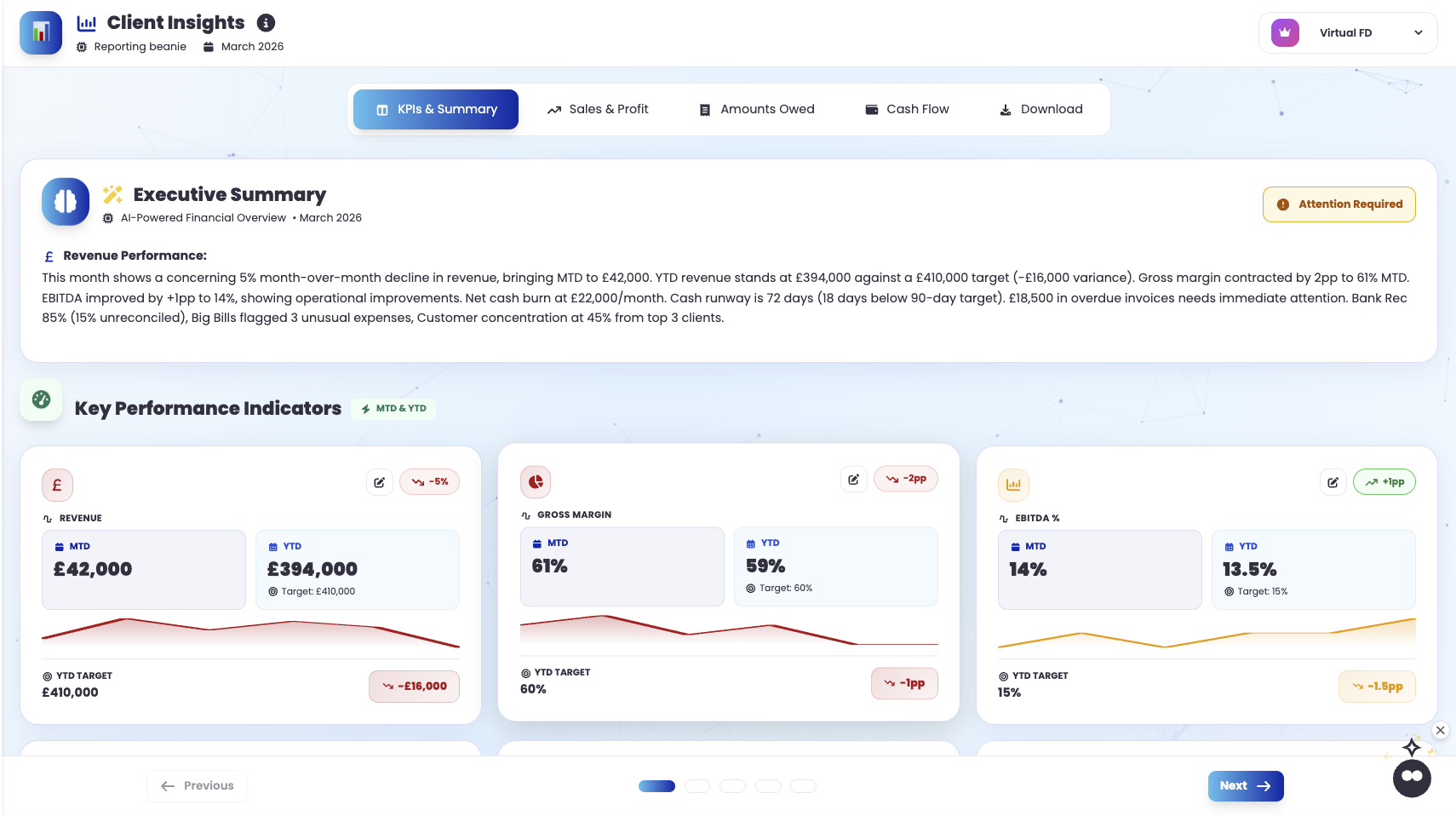 Enough Tax Talk; Here’s How to Give Insight to Your Clients