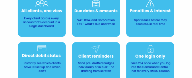 HMRC. This is what the MTD Command Centre can offer