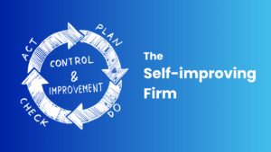 Self-improving firm. A cycle and title of the article on a blue gradient backdrop