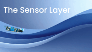 Clients and the sensor layer. A blue background with the image of a sensor on it