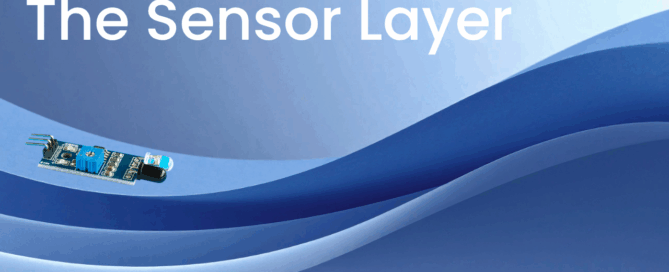 Clients and the sensor layer. A blue background with the image of a sensor on it